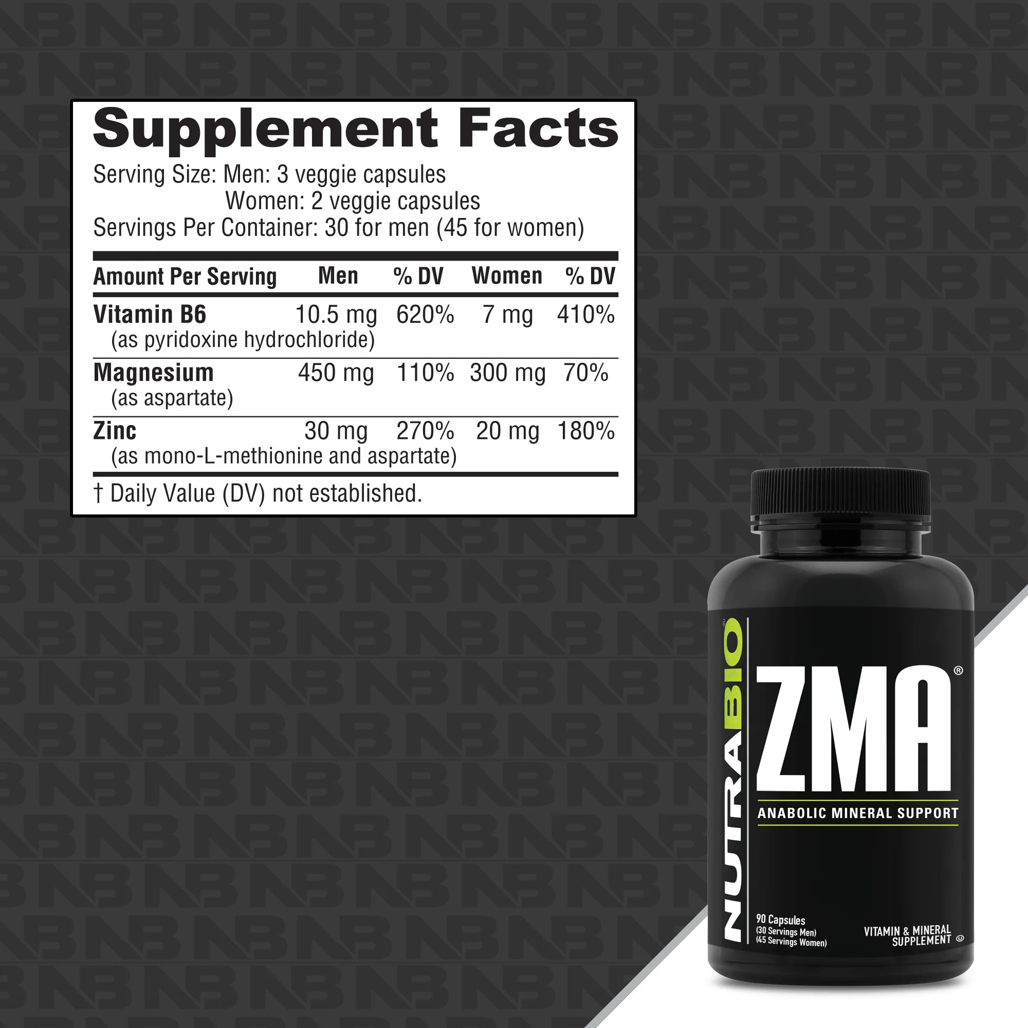 Nutrabio ZMA 90 Vegetable Capsules